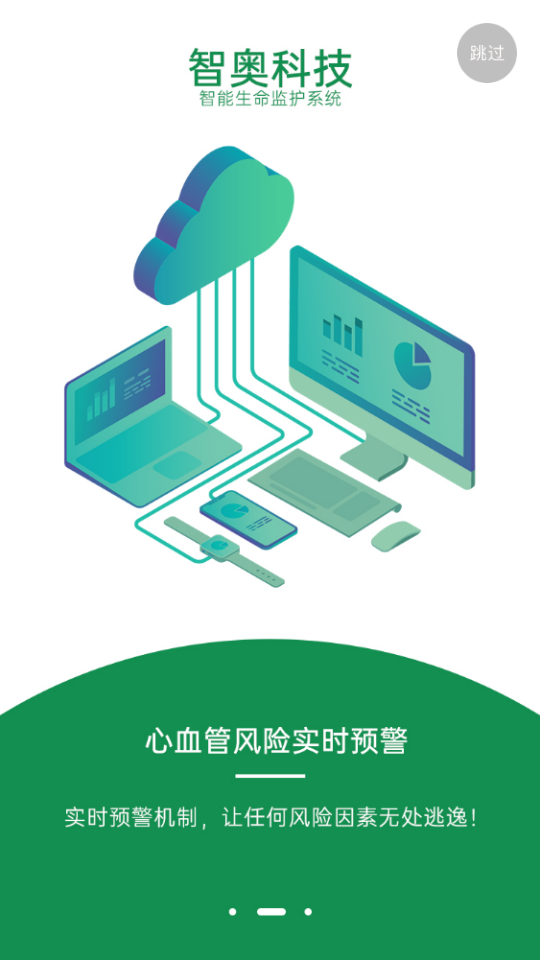 智奥健康