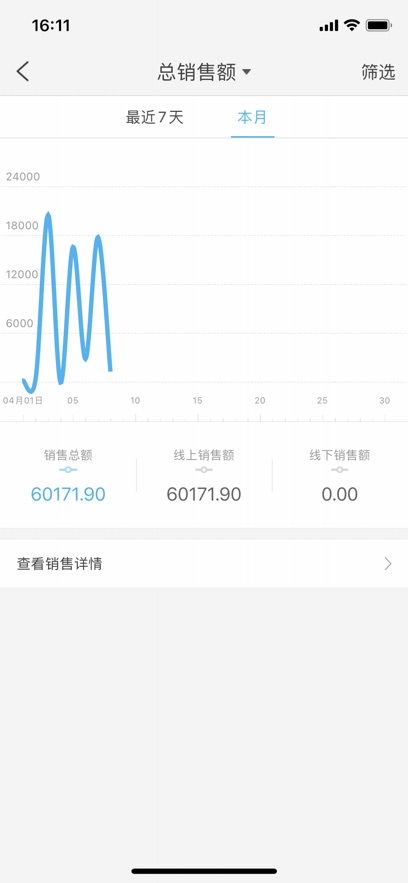 保意新零售