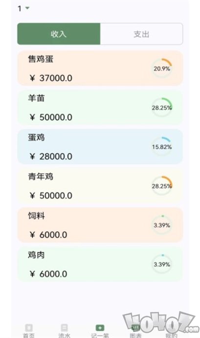 养殖记账本