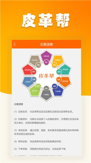 皮革帮买家