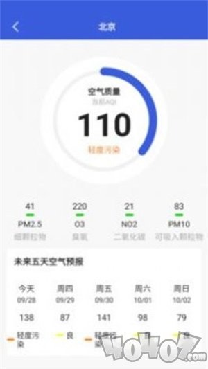 必看天气日历