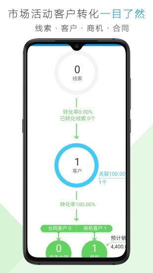 盖亚云CRM