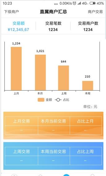哆管家