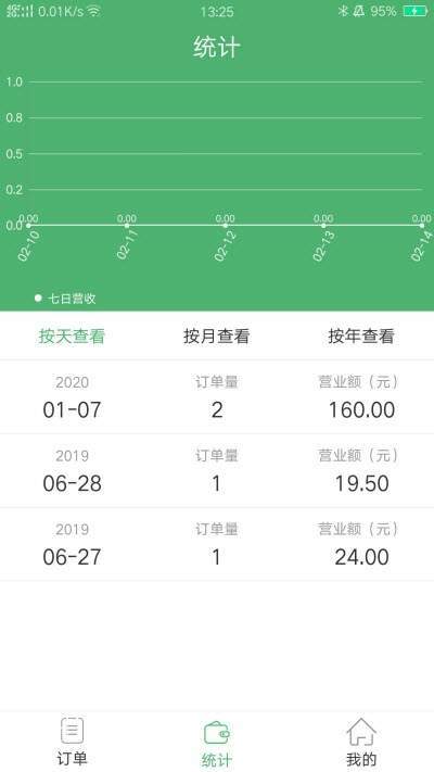吃个外卖管理