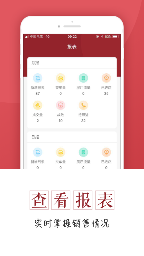 华晨雷诺CRM