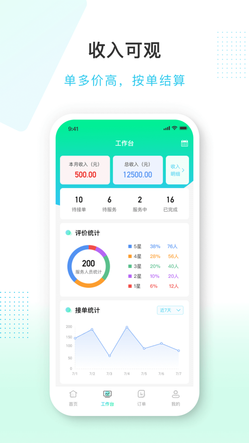 蜻蜓到家服务端