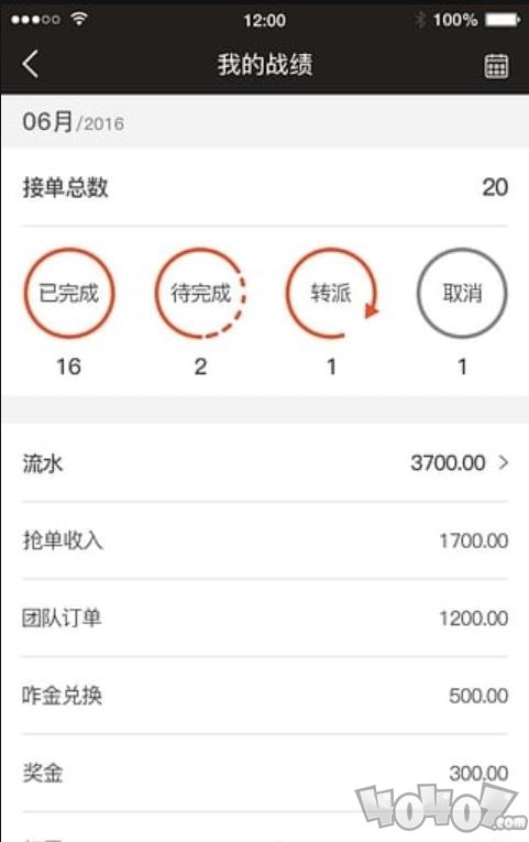 咋装