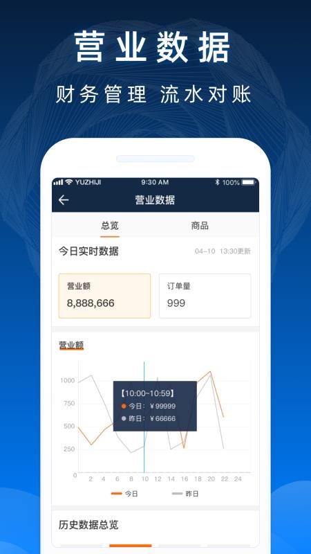 包裹王商户端