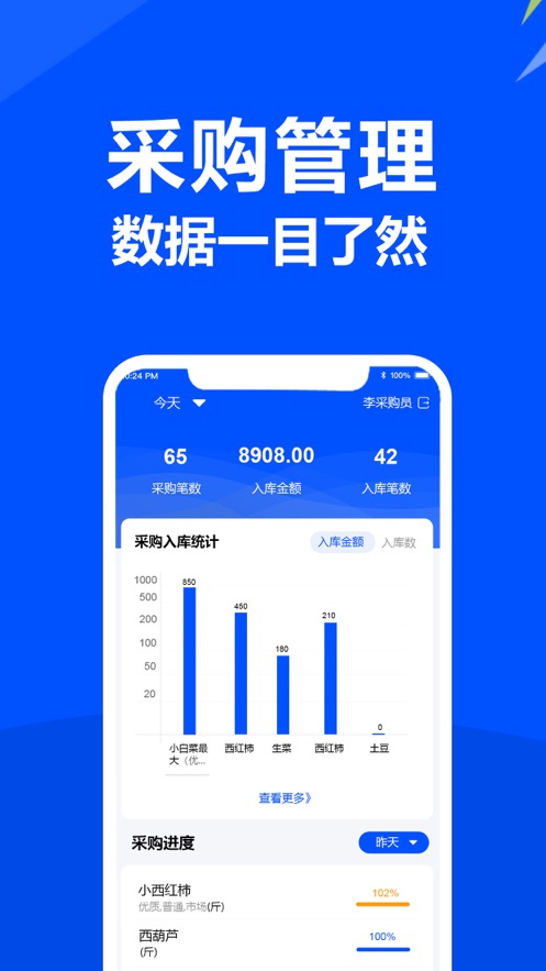 挪挪采购