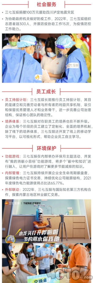 中国游戏企业社会责任讲述：指数延续四年增进 未保孝顺多 语言暴力需关注 二次世界 第25张