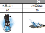 白夜极光克娜莉有哪些觉醒材料,白夜极光克娜莉觉醒材料一览