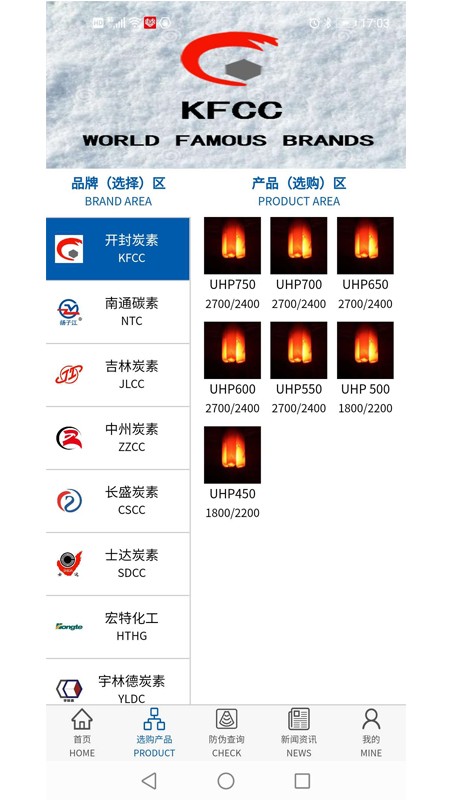 石墨电极采购