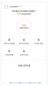 上书OKR