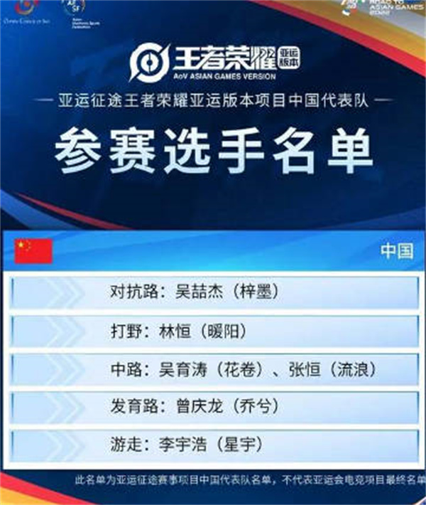 王者荣耀亚运会中国参赛名单介绍 亚运会中国参赛名单信息