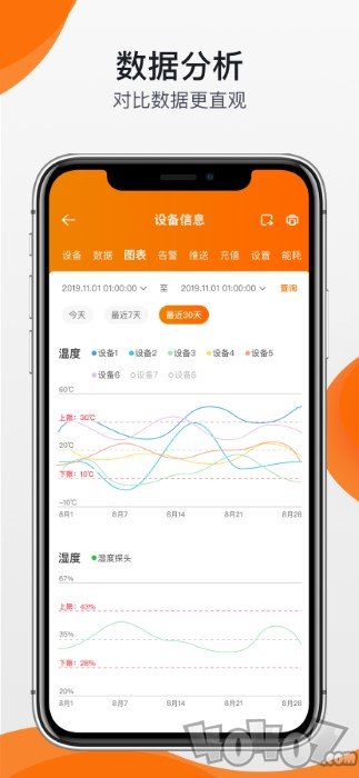 精创冷云数据离线手机版下载-精创冷云数据离线最新版下载v2.5.4