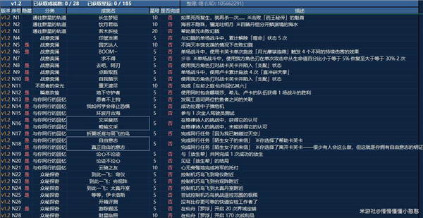 崩壞星穹鐵道1.2版本新增成就有哪些 1.2版本新增成就一覽