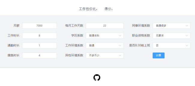 工作性价比计算器