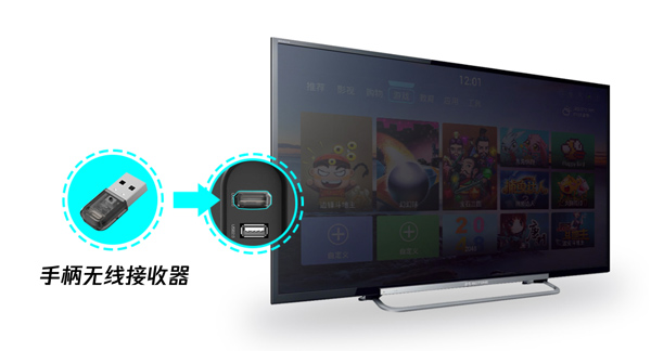 START云游戏