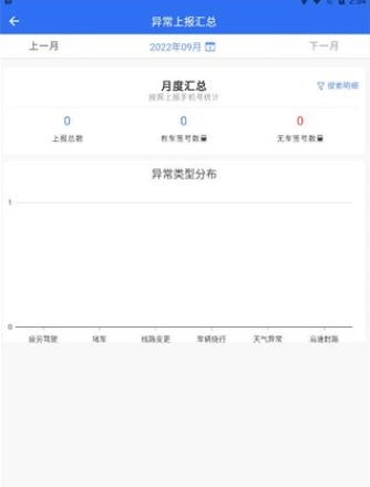 中通优运
