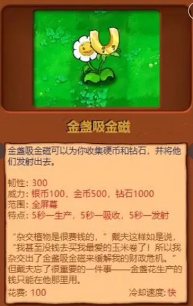 植物大战僵尸杂交版2.2版本