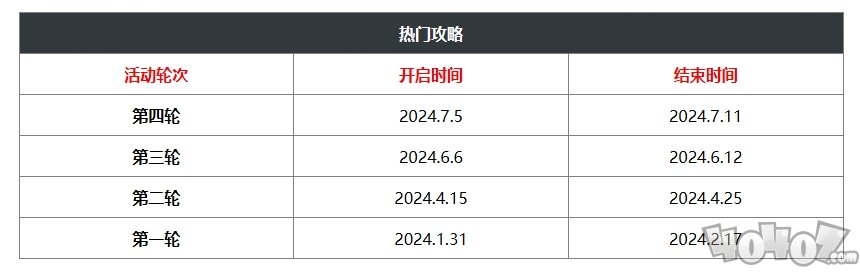 神龙红包活动时间 神龙红包活动时间表一览2024