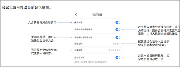 天翼云会议手机版