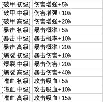 从杂役弟子开始修仙2