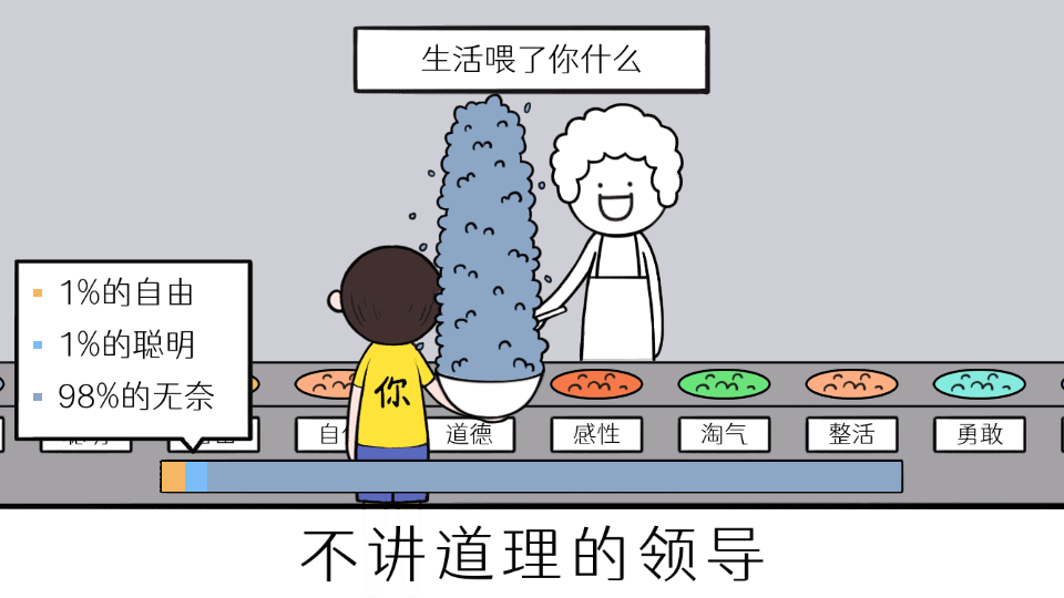 做出你的选择