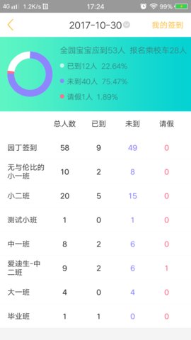 阿童目家长版                </div>
            </div>
            <!--游戏截图-->
            <div class=