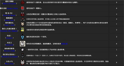 以撒的结合重生