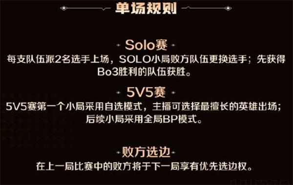 王者荣耀2024主播联赛什么时候开始 2024主播联赛赛程比赛时间介绍