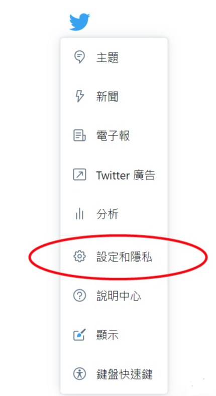 X(twitter)怎么看18内容关键词
