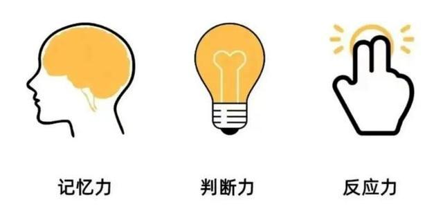 三力测试题库有多少道题