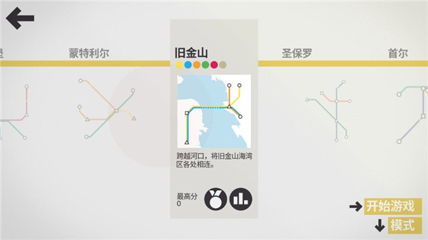 迷你地铁模拟器