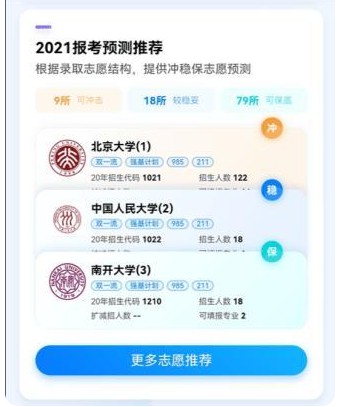 ai志愿助手2024使用方法