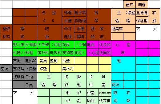 住宅梦物语最新版本