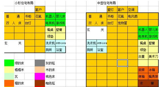 住宅梦物语最新版本