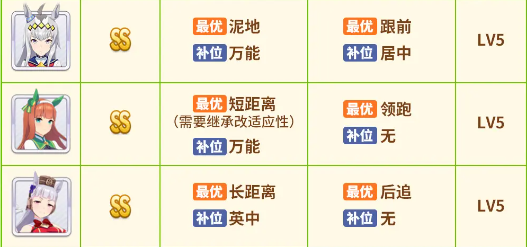 闪耀优俊少女