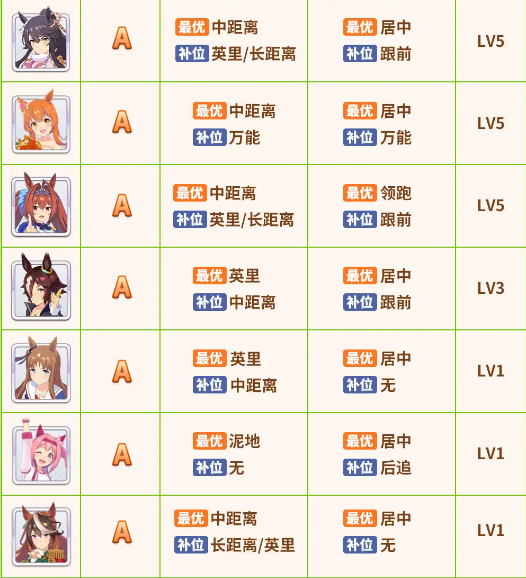 闪耀优俊少女