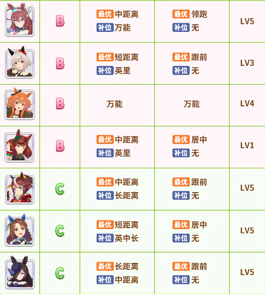 闪耀优俊少女