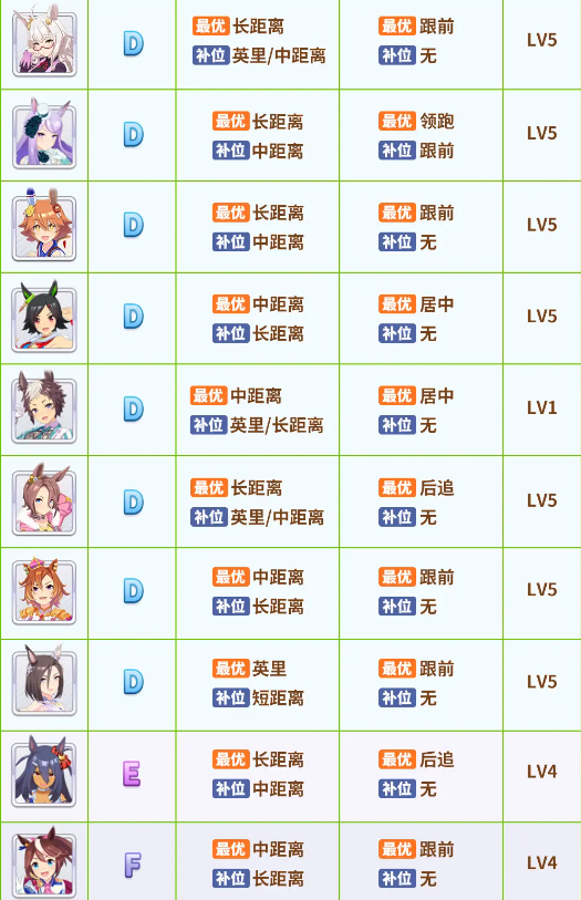 闪耀优俊少女