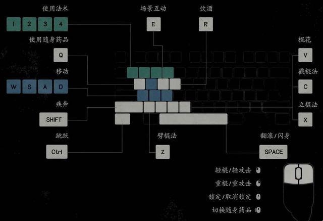 黑神话悟空攻略路线推荐全支线隐藏一网打尽 全剧情流程全结局攻略