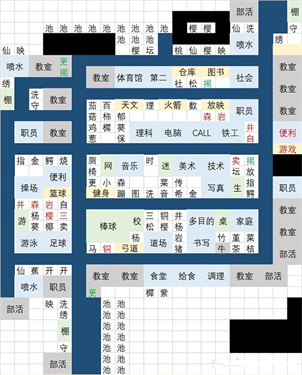 口袋学院物语3内置debug