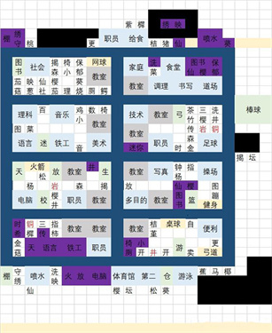 口袋学院物语3内置debug