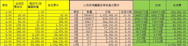 小小勇者安卓版