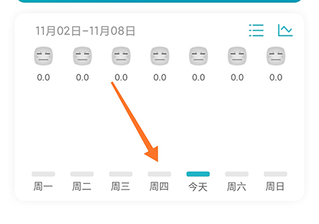 体重小本极速版