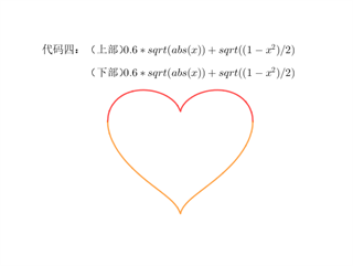 GeoGebra3D绘图计算器