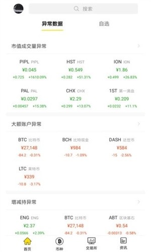 知币app