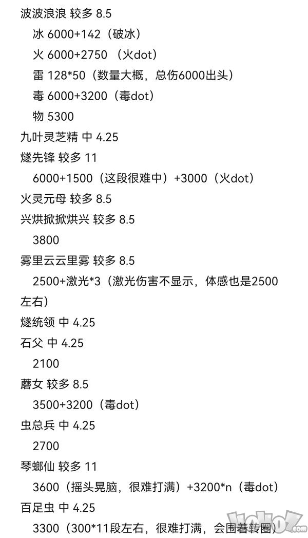 黑神話悟空攻擊型精魄傷害數(shù)據(jù)測試 黑神話悟空攻擊型精魄傷害數(shù)據(jù)攻略