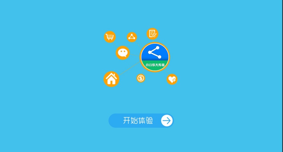 微享一键转发